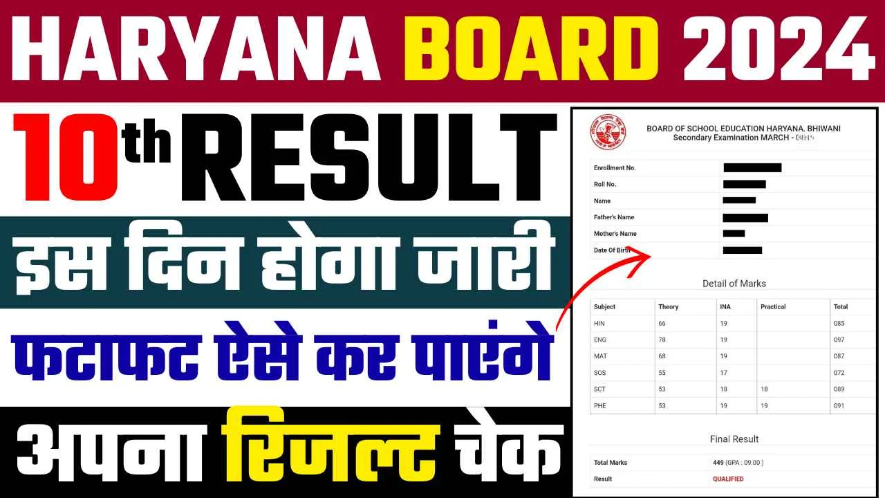Haryana Board 10th Result 2024
