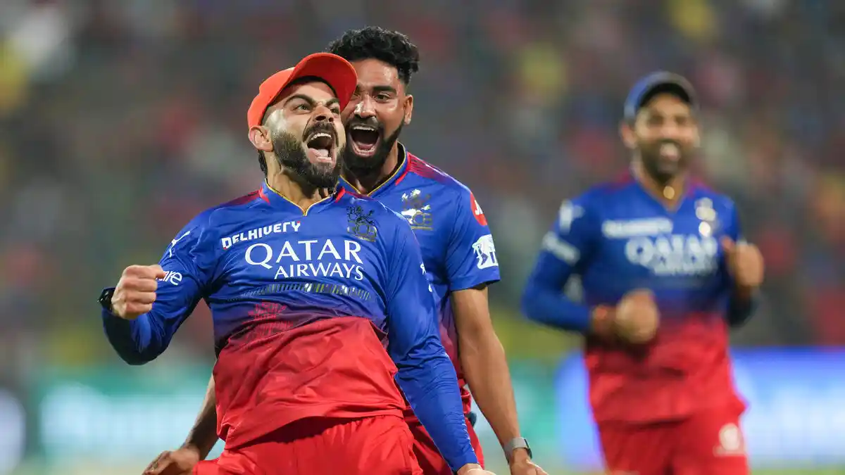 RCB Retention List