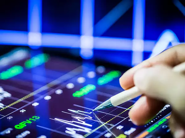 share market today